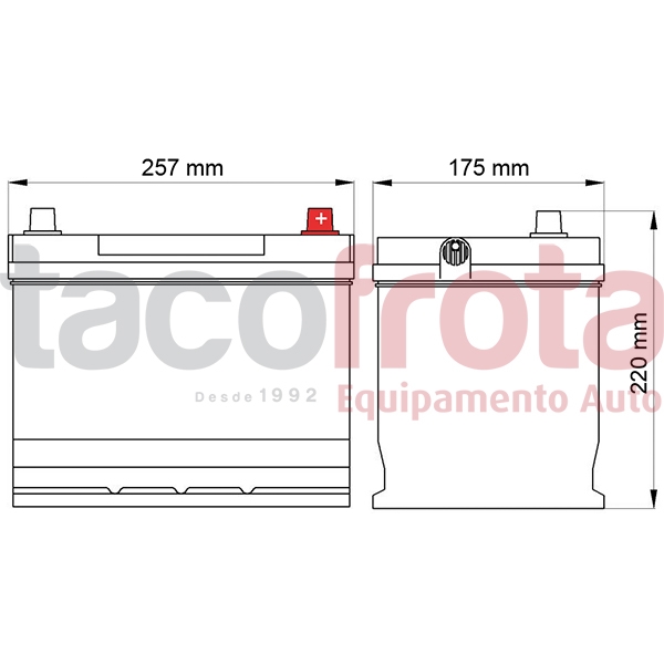 Bateria Dava Ecology 75AH (+ DTA)